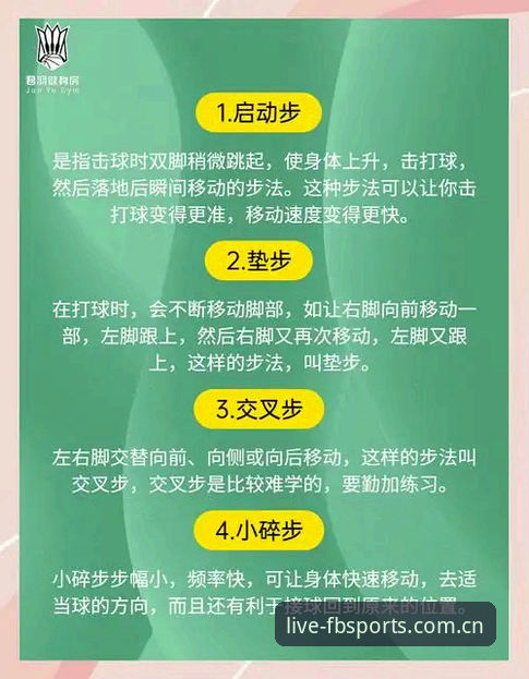 FB体育最新活动 FB体育最新活动全攻略:新手入门到精通的操作教程